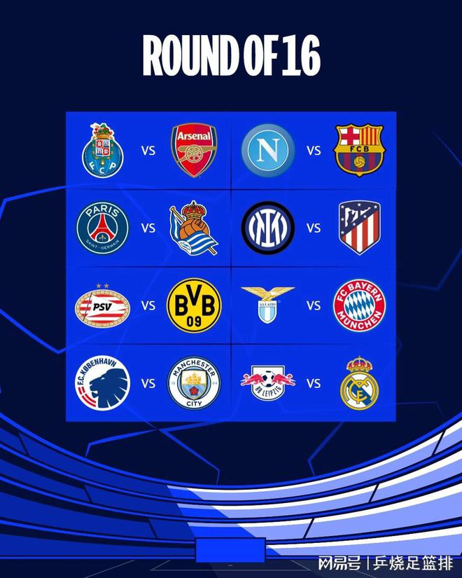 训练侧重于 训练侧重于